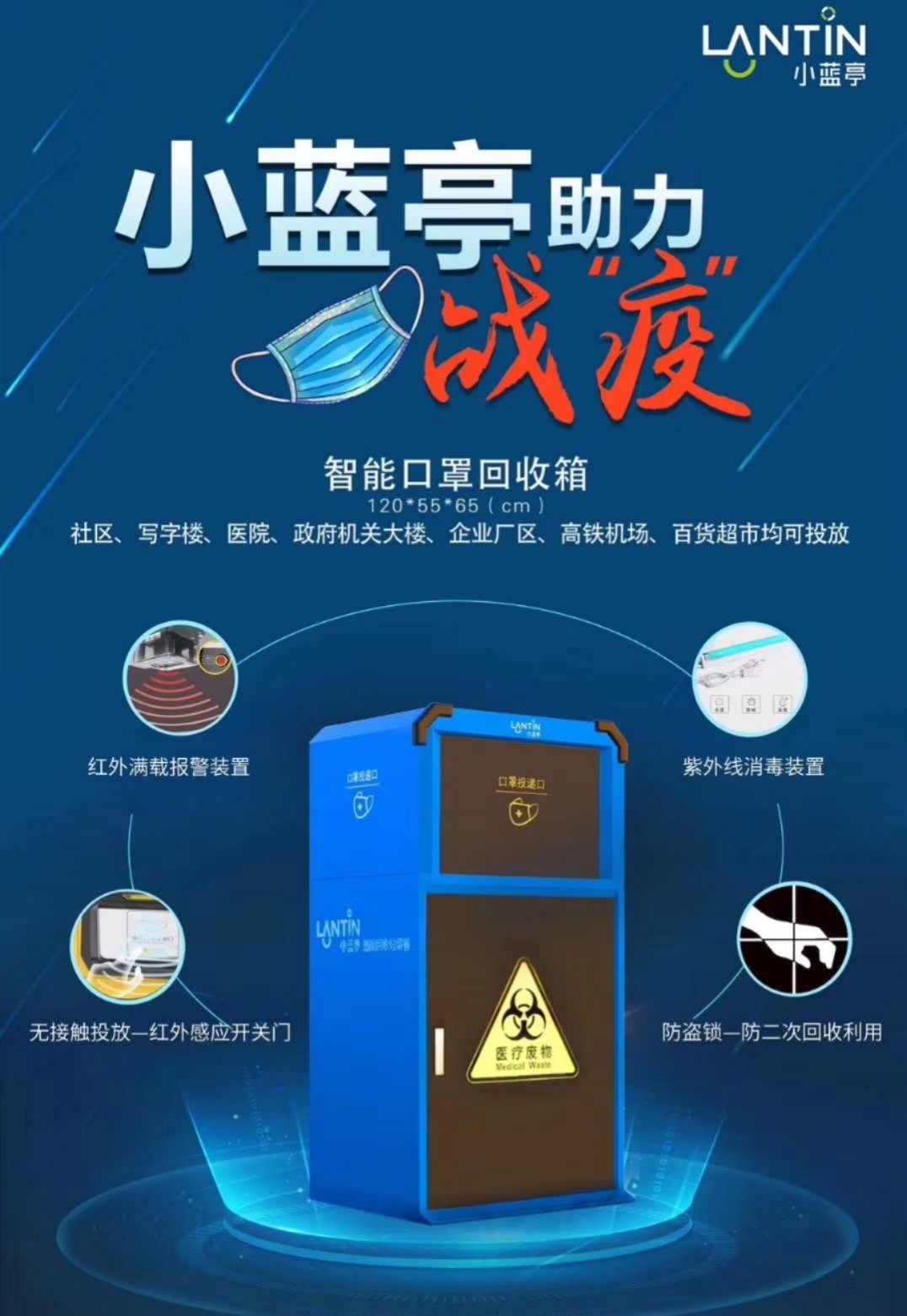 中車(chē)交通/湖北楚勝-小藍(lán)亭智能口罩回收箱助力疫情防控！